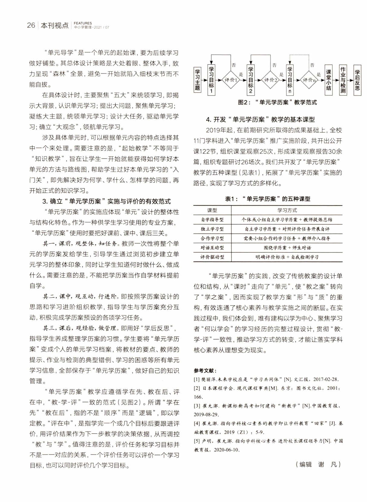 单元学历案：让学科核心素养落地的实践路径_4.jpg