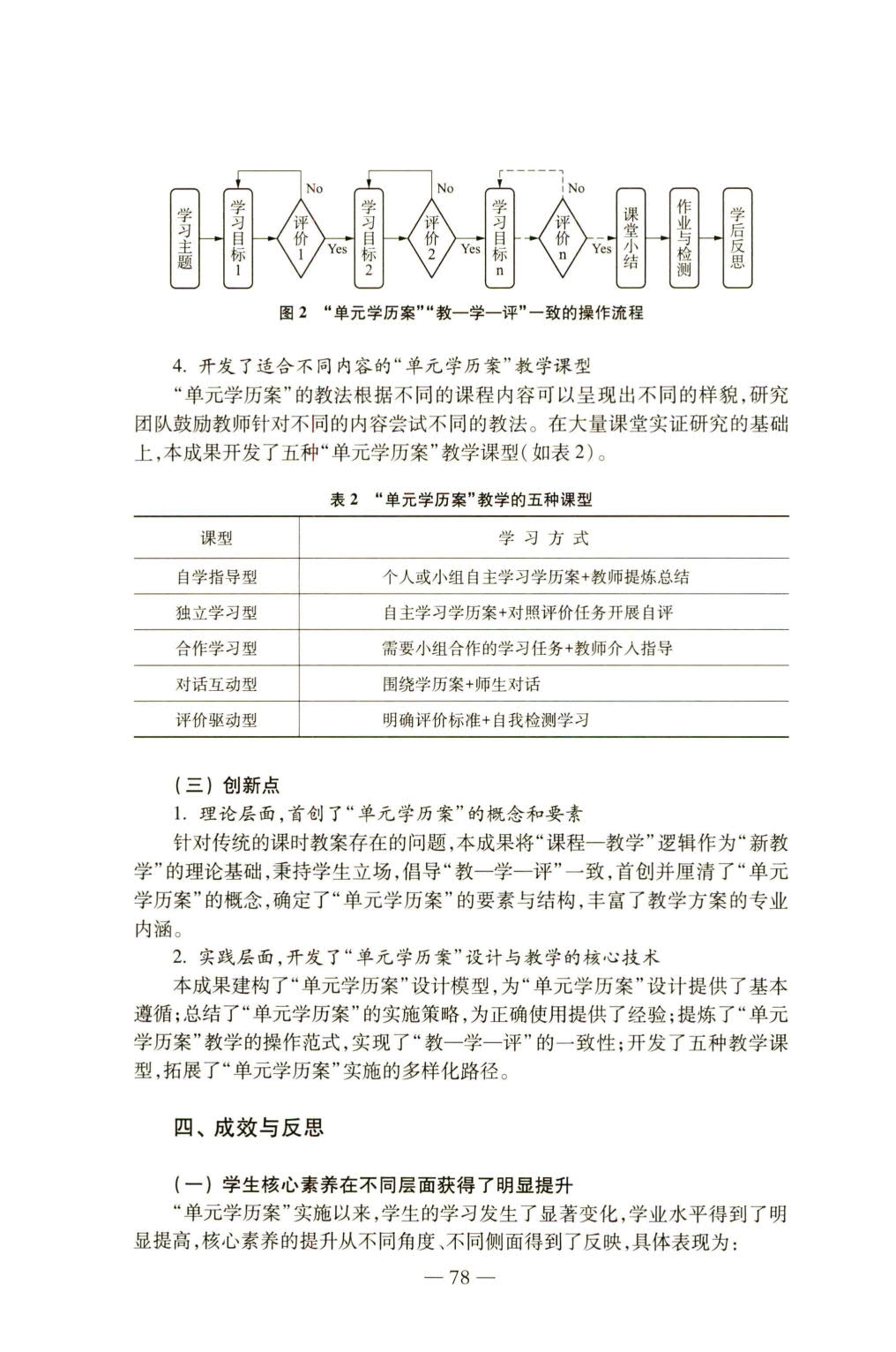 落实学科核心素养：单元学历案的设计与实践_8.jpg