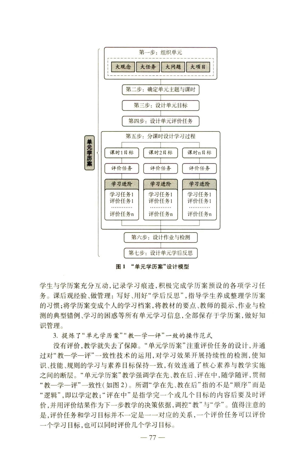落实学科核心素养：单元学历案的设计与实践_7.jpg