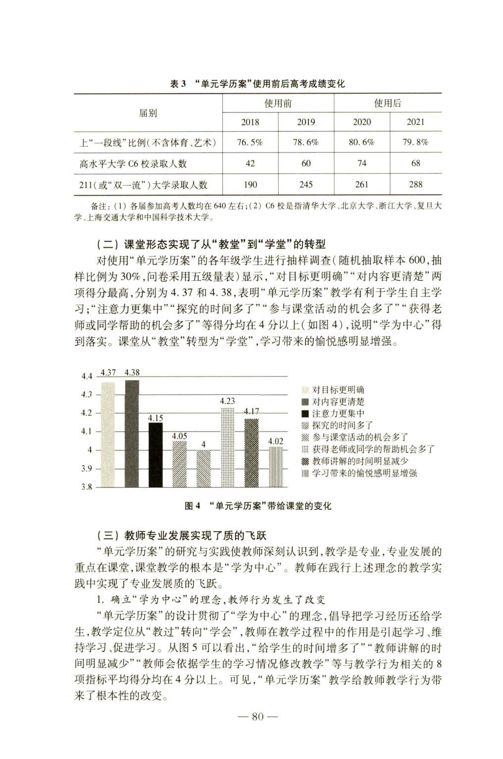 落实学科核心素养：单元学历案的设计与实践_10.jpg